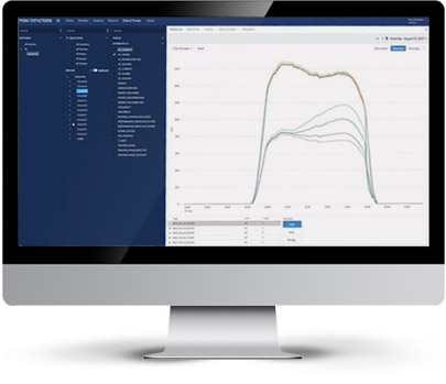 imac-stats